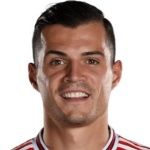 G. Xhaka Photo