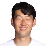 Son Heung-Min Photo