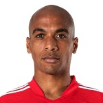 Joao Mario Photo