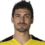 Mats Hummels Photo