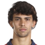 João Félix Photo