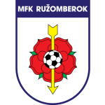 Ružomberok logo