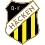 BK Hacken logo